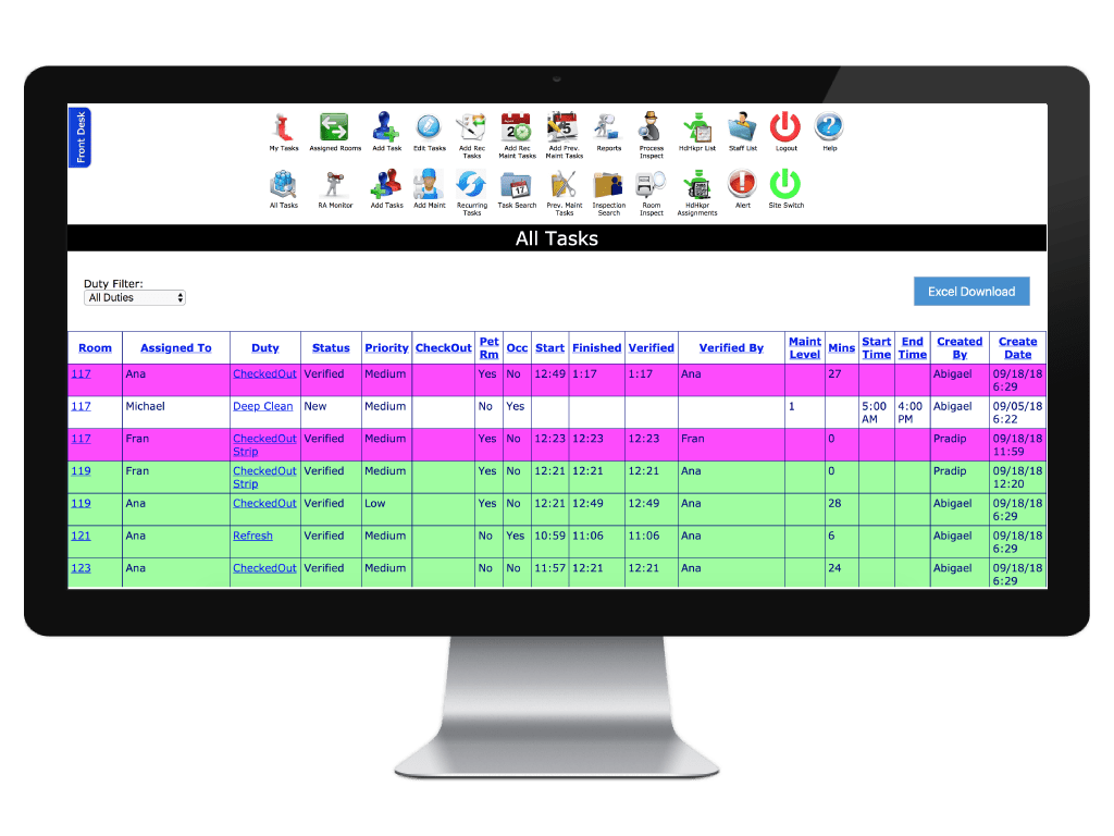 LodgingControls, Inc - Hospitality Management Software for Hotel Operations